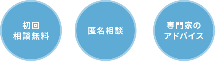 日常の困ったに、法律相談を